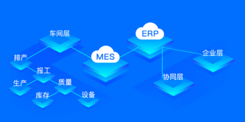 驭数轻云智造MES系统